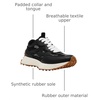 image:imageSteve Madden Womens Campo SneakerBlack Mesh