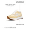 image:imageSteve Madden Womens Campo SneakerYellow