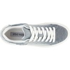image:imageSteve Madden Womens CharlieDenim