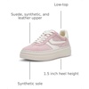 image:imageSteve Madden Womens DodgeLight Pink