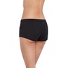 image:imageSteve Madden Womens Hip Hugger Swim Shorts with PocketsBlack