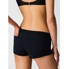 image:imageSteve Madden Womens Hip Hugger Swim Shorts with PocketsBlack