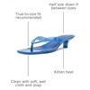 image:imageSteve Madden Womens TracieBlue Jelly
