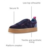 image:imageSteve Madden Womens TuckerNavy Multi