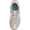 image:imageSteve Madden Womens Verdict SneakerTurquoise Multi