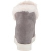 image:imageSteve Madden Womens Wedgie SneakerGrey Suede Fur