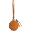 image:imageSteve Madden womens Steve Madden Priya Mini Barrel BagBpriya  Tobacco