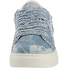 image:imageGirls RezumeDenim
