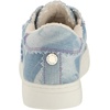 image:imageGirls RezumeDenim