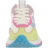 image:imageSteve Madden Girls CampoNeon Multi