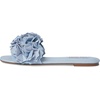 image:imageSteve Madden Womens FloBlue Leather