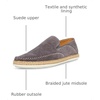 image:imageSteve Madden CaydennGrey Suede