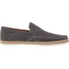 image:imageSteve Madden CaydennGrey Suede