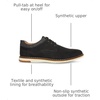 image:imageSteve Madden Landen  MaddenBlack Nubuck