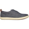 image:imageSteve Madden Mens FenomSneakerBlue