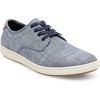 image:imageSteve Madden Mens Fenta Fashion Sneakers  Casual Lightweight Walking Shoes for Everyday Comfort Grey 12Blue Fabric