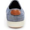 image:imageSteve Madden Mens Fenta Fashion Sneakers  Casual Lightweight Walking Shoes for Everyday Comfort Grey 12Blue Fabric