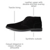 image:imageSteve Madden Mens HestonnBlack
