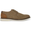 image:imageSteve Madden Mens MduuponTan