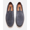 image:imageSteve Madden Mens NeekonGreyBlue