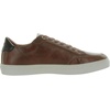 image:imageSteve Madden Sammit