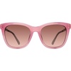 image:imageSteve Madden Womens Female Sunglasses Style Kent Cat Eye Milky PinkShiny Rose GoldBrown Gradient 52mm 20mmPink Fuchsia