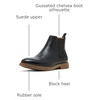 image:imageSteve Madden Mens HIGHLINE Chelsea BootsBlack