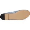 image:imageSteve Madden Womens MeadowBlue Gingham Mesh