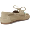 image:imageSteve Madden Womens SagSand Suede
