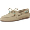 image:imageSteve Madden Womens SagSand Suede