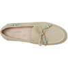 image:imageSteve Madden Womens SagSand Suede