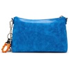 image:imageSteve Madden Womens Steve Madden Jony CrossbodyAzure
