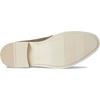 image:imageSteve Madden Kacion
